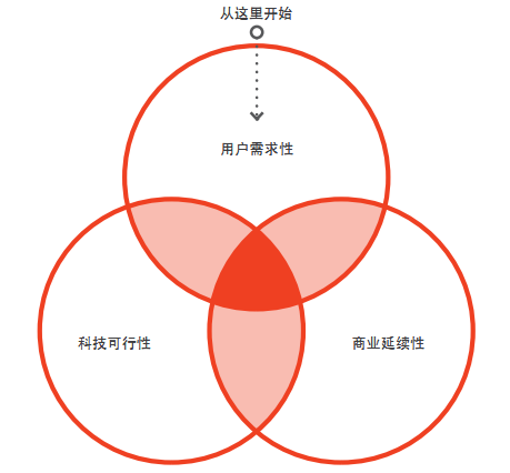 1574236734794693.png