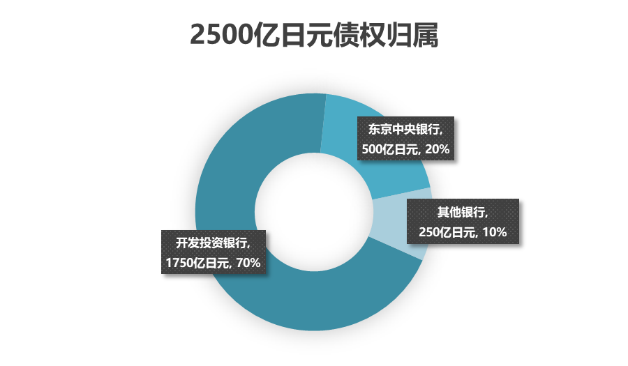 1602311129901789.png